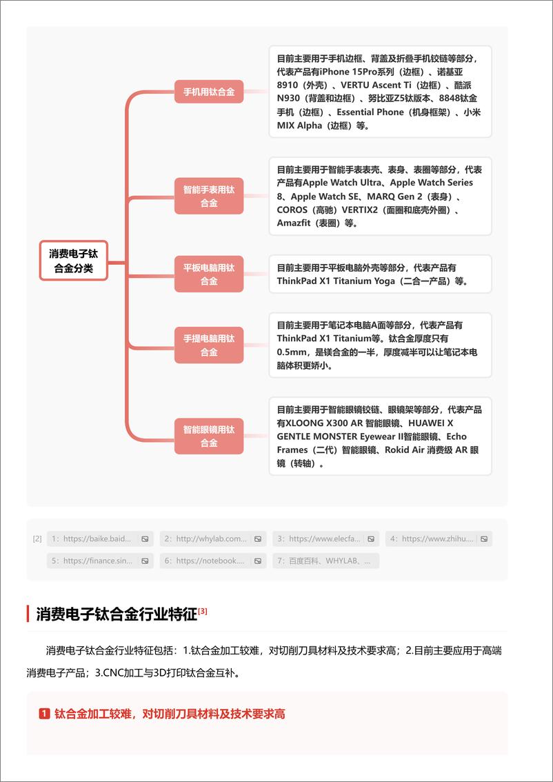 《头豹研究院-企业竞争图谱：2024年消费电子钛合金行业 头豹词条报告系列》 - 第4页预览图