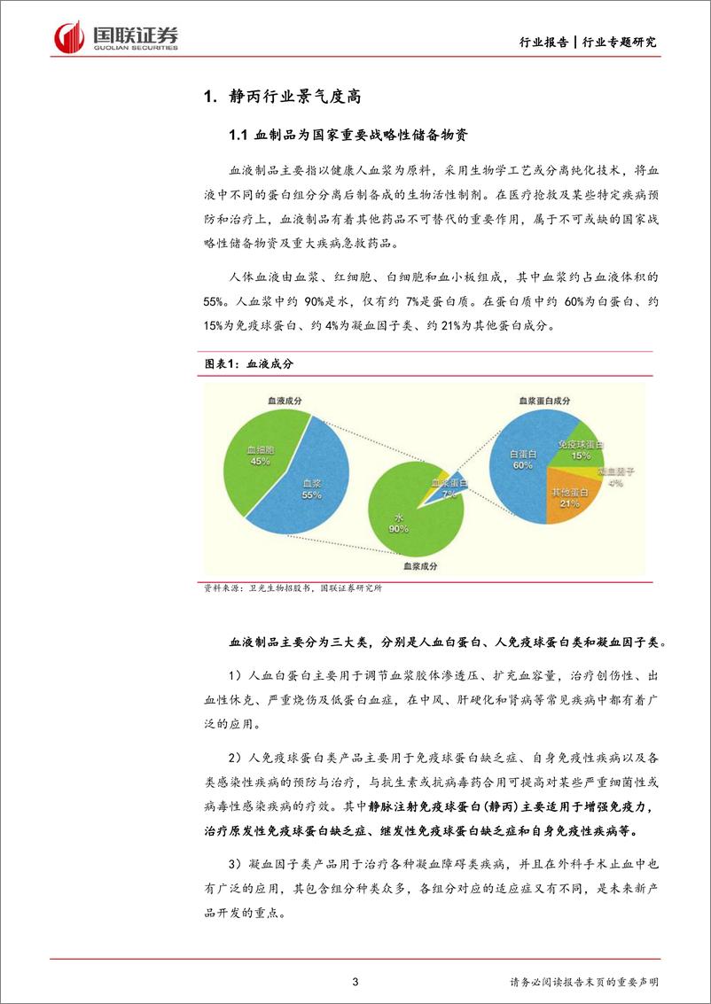 《医药生物行业专题研究：静丙，供不应求，量价齐升-240514-国联证券-16页》 - 第3页预览图