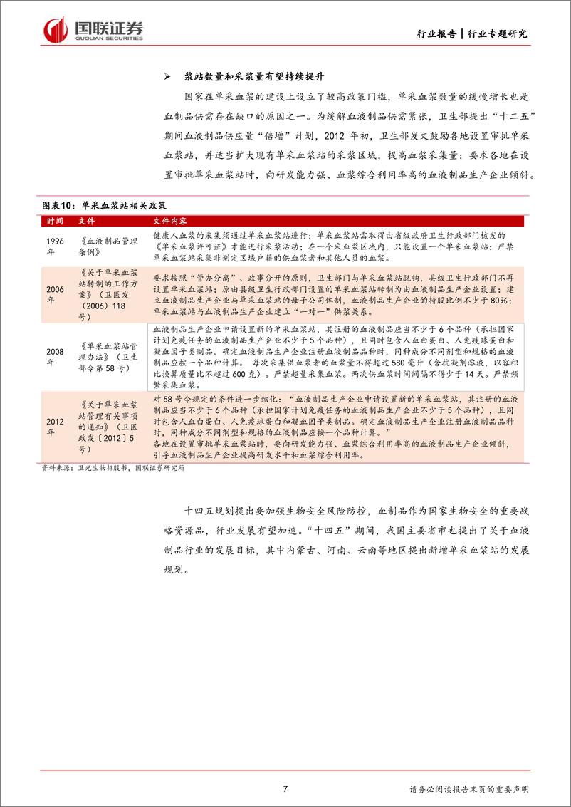 《医药生物行业专题研究：静丙，供不应求，量价齐升-240514-国联证券-16页》 - 第7页预览图