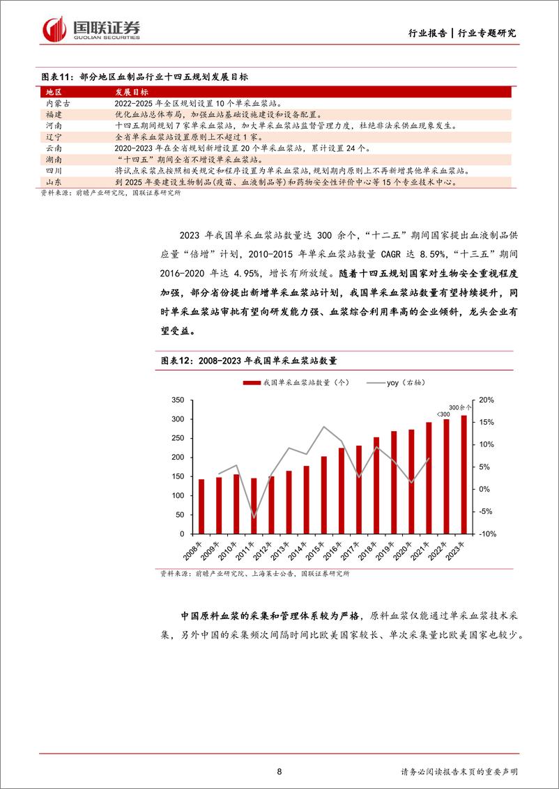 《医药生物行业专题研究：静丙，供不应求，量价齐升-240514-国联证券-16页》 - 第8页预览图