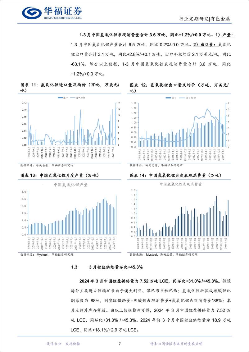 《有色金属行业锂产业链月度追踪：3月排产大增以及补库需求或致供小于需，供给增速大于需求增速锂价或将趋弱-240427-华福证券-18页》 - 第7页预览图