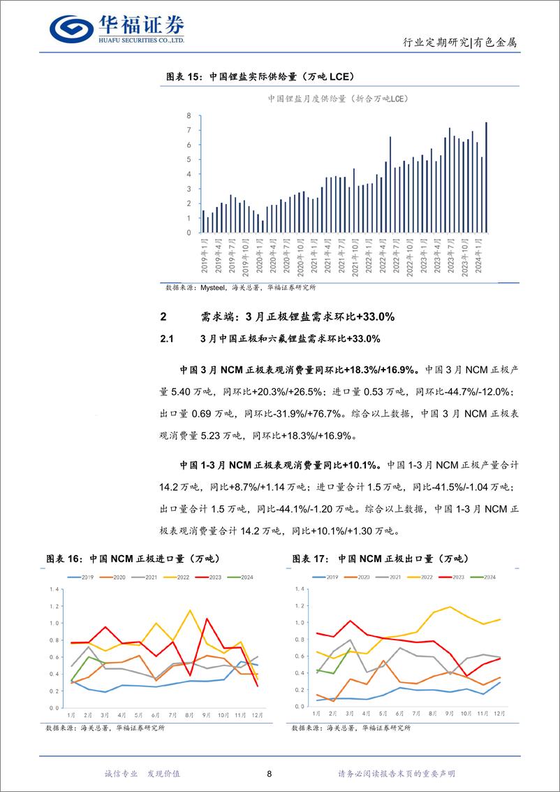 《有色金属行业锂产业链月度追踪：3月排产大增以及补库需求或致供小于需，供给增速大于需求增速锂价或将趋弱-240427-华福证券-18页》 - 第8页预览图