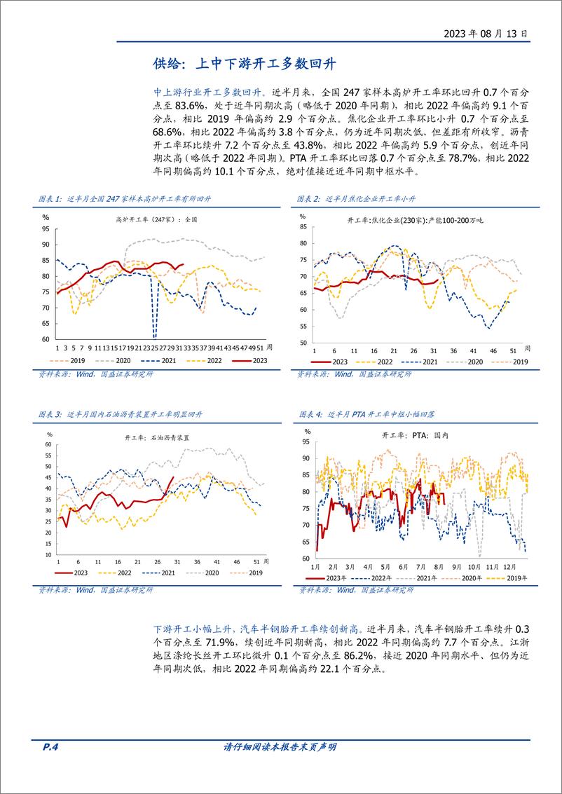 《高频半月观：政策到了加快落地的关口-20230813-国盛证券-16页》 - 第5页预览图