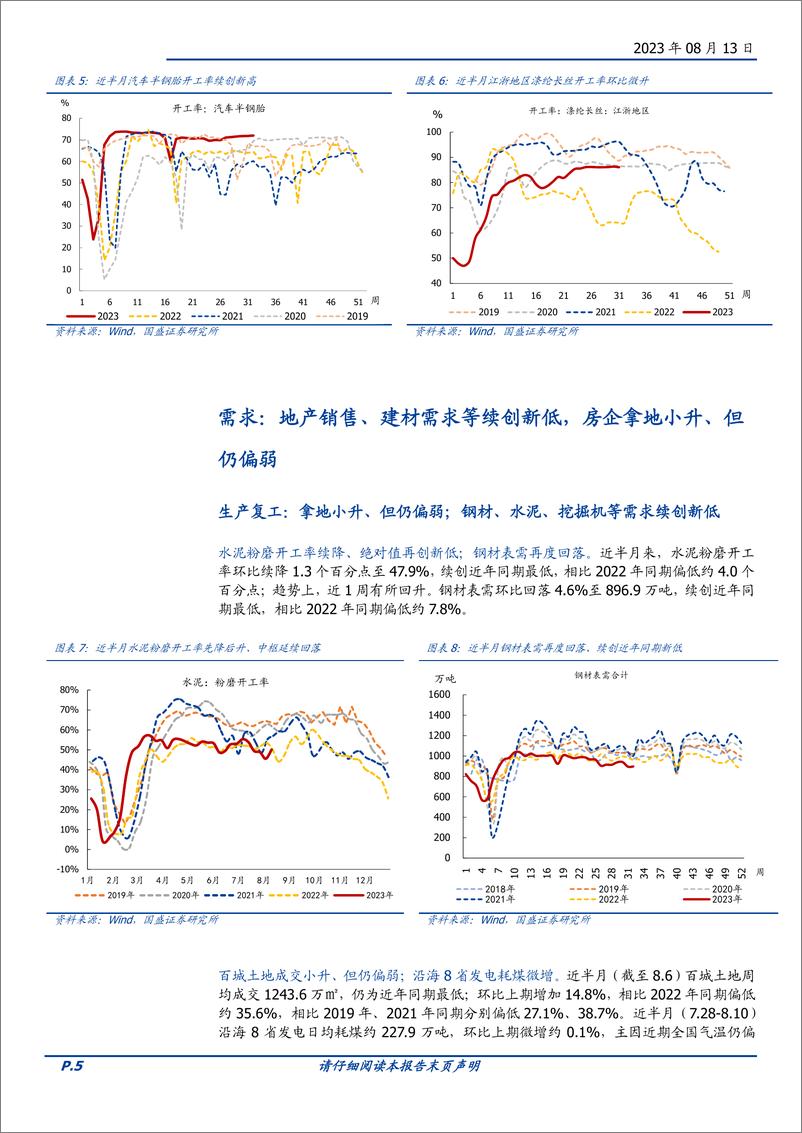 《高频半月观：政策到了加快落地的关口-20230813-国盛证券-16页》 - 第6页预览图