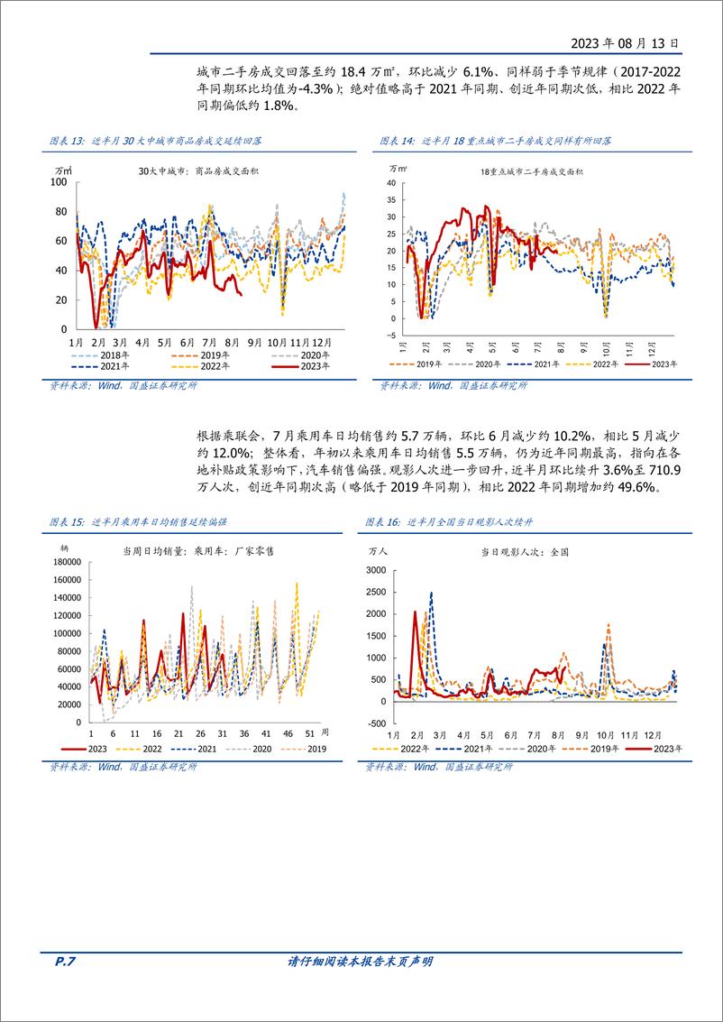 《高频半月观：政策到了加快落地的关口-20230813-国盛证券-16页》 - 第8页预览图