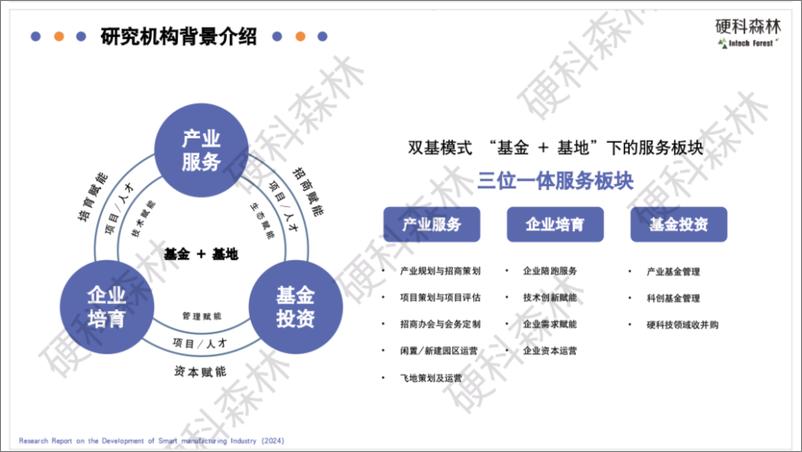 《硬科森林_2024智能制造行业发展研究报告-1735358333627》 - 第6页预览图