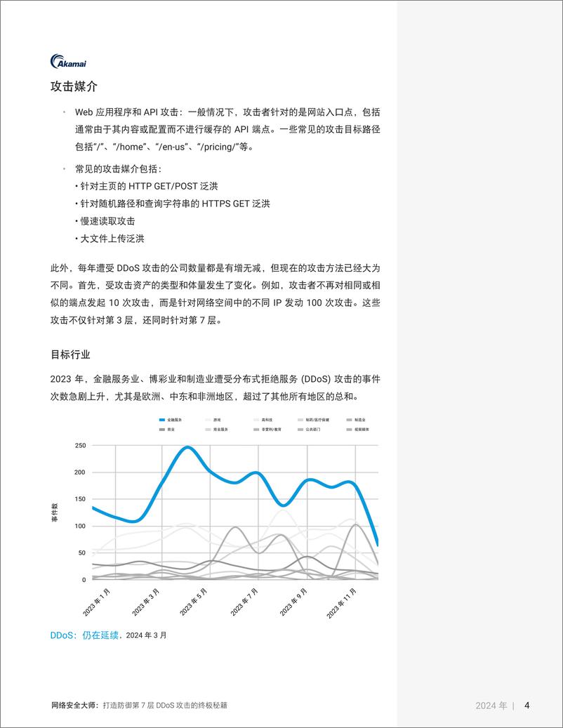 《网络安全大师_打造防御第7 层DDoS 攻击的终极秘籍》 - 第5页预览图