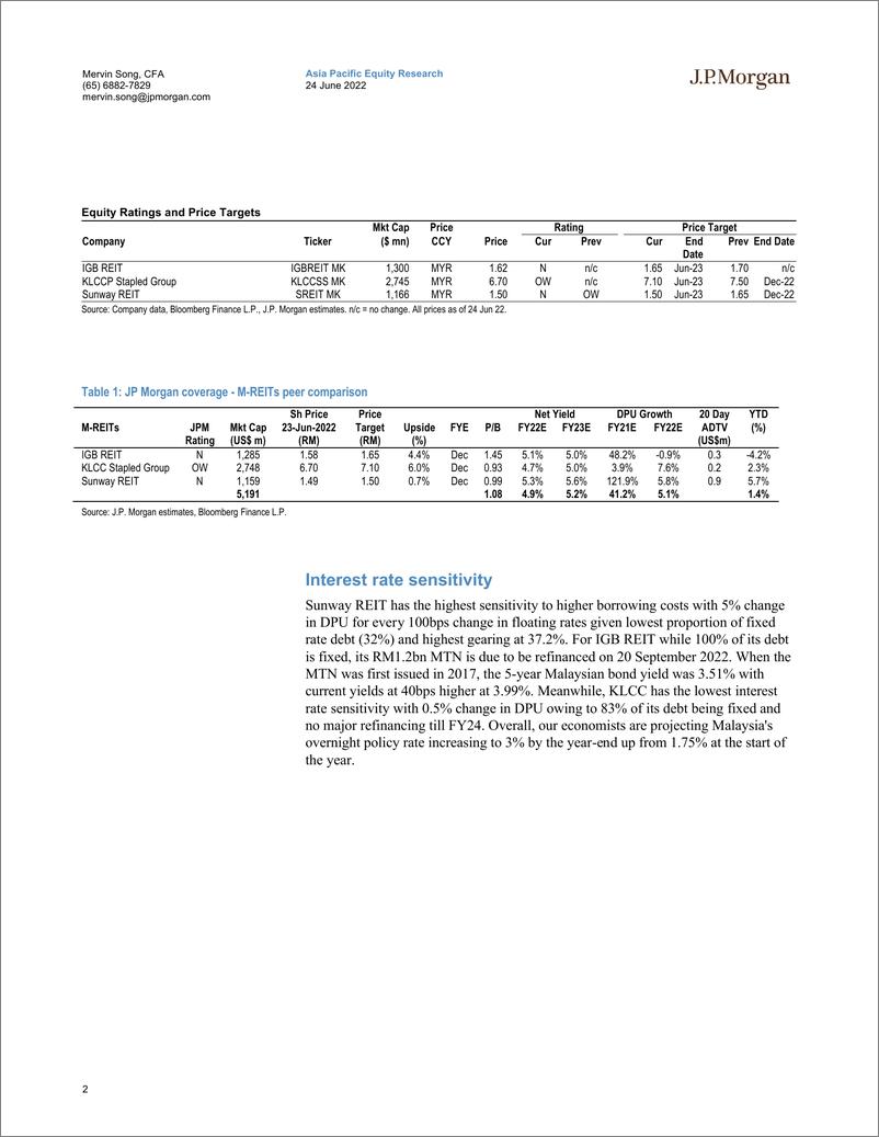 《J.P.摩根-亚太地区房地产行业-马来西亚房地产投资信托基金：风起云涌-2022.6.24-22页》 - 第3页预览图