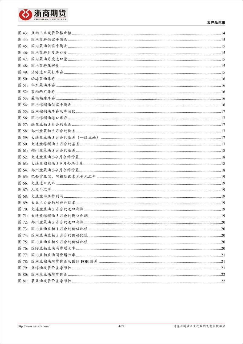 《2019年油脂油料期货展望及投资建议：缘来缘去缘如水，花开花落终有时-20190118-浙商期货-22页》 - 第5页预览图