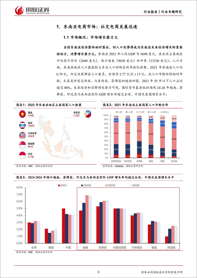 《商贸零售行业专题研究：TikTok+Shop，引领社交电商出海大时代-240315-国联证券-15页》 - 第3页预览图