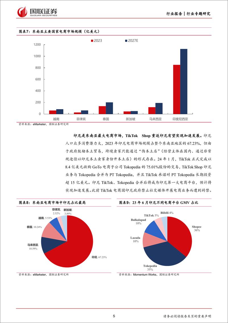 《商贸零售行业专题研究：TikTok+Shop，引领社交电商出海大时代-240315-国联证券-15页》 - 第5页预览图