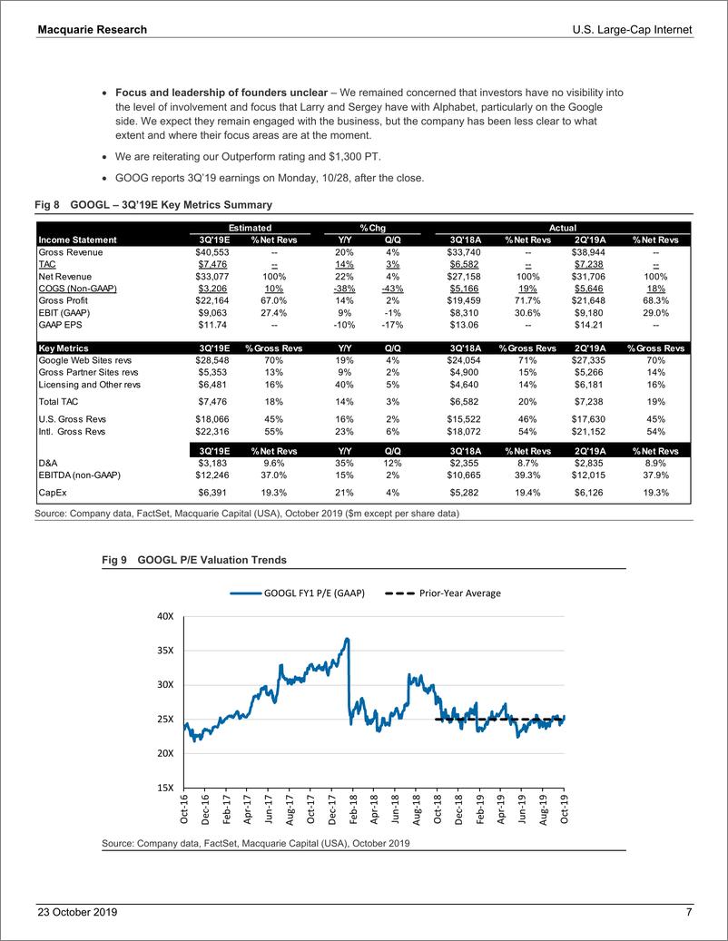 《麦格理-美股-互联网行业-2019年Q3美国互联网行业预览-2019.10.23-24页》 - 第8页预览图