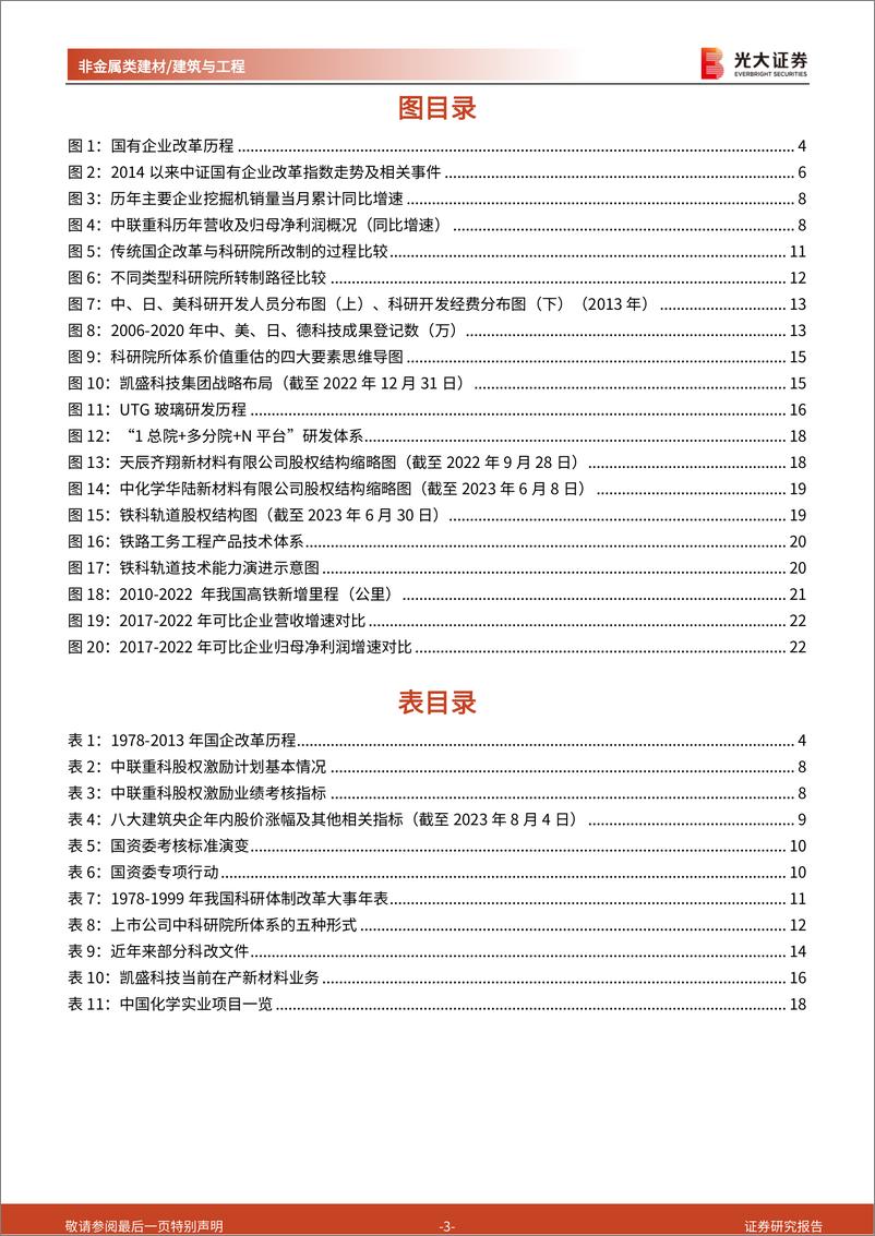 《非金属类建材建筑与工程行业“中特估”与“国改”投资研究专题：科研院所体系，机制改革驱动硬核成长，“中特估”的最优解-20230817-光大证券-24页》 - 第4页预览图