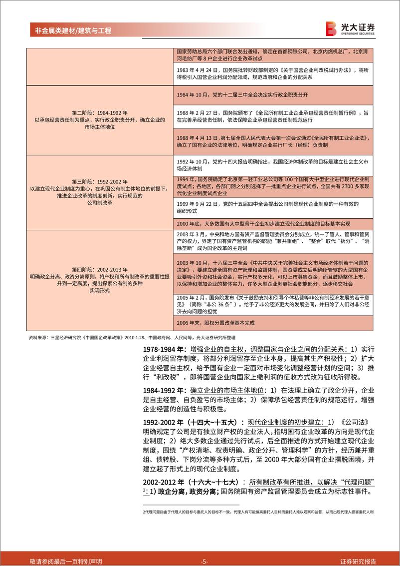 《非金属类建材建筑与工程行业“中特估”与“国改”投资研究专题：科研院所体系，机制改革驱动硬核成长，“中特估”的最优解-20230817-光大证券-24页》 - 第6页预览图