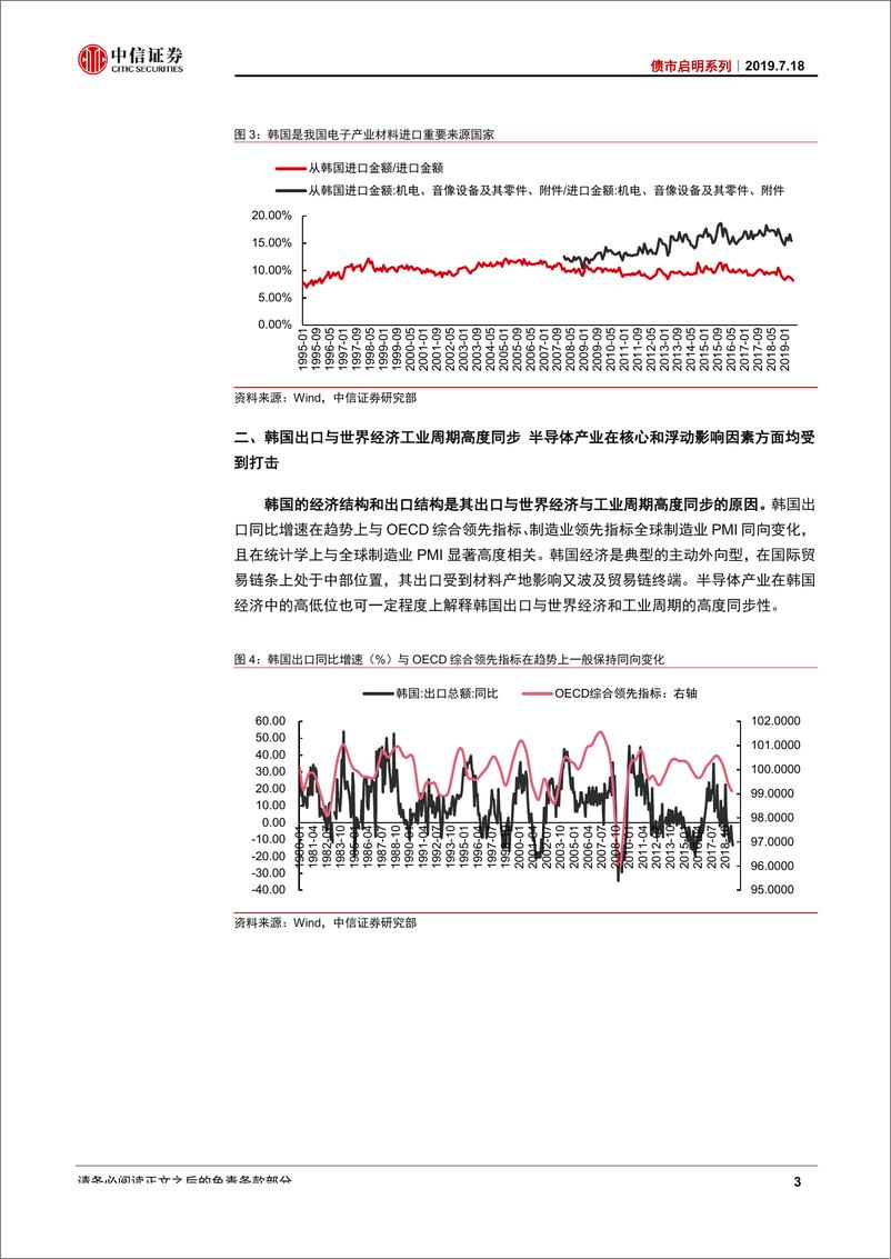 《债市启明系列：日韩贸易战会加剧全球央行的宽松潮吗？-20190718-中信证券-20页》 - 第5页预览图