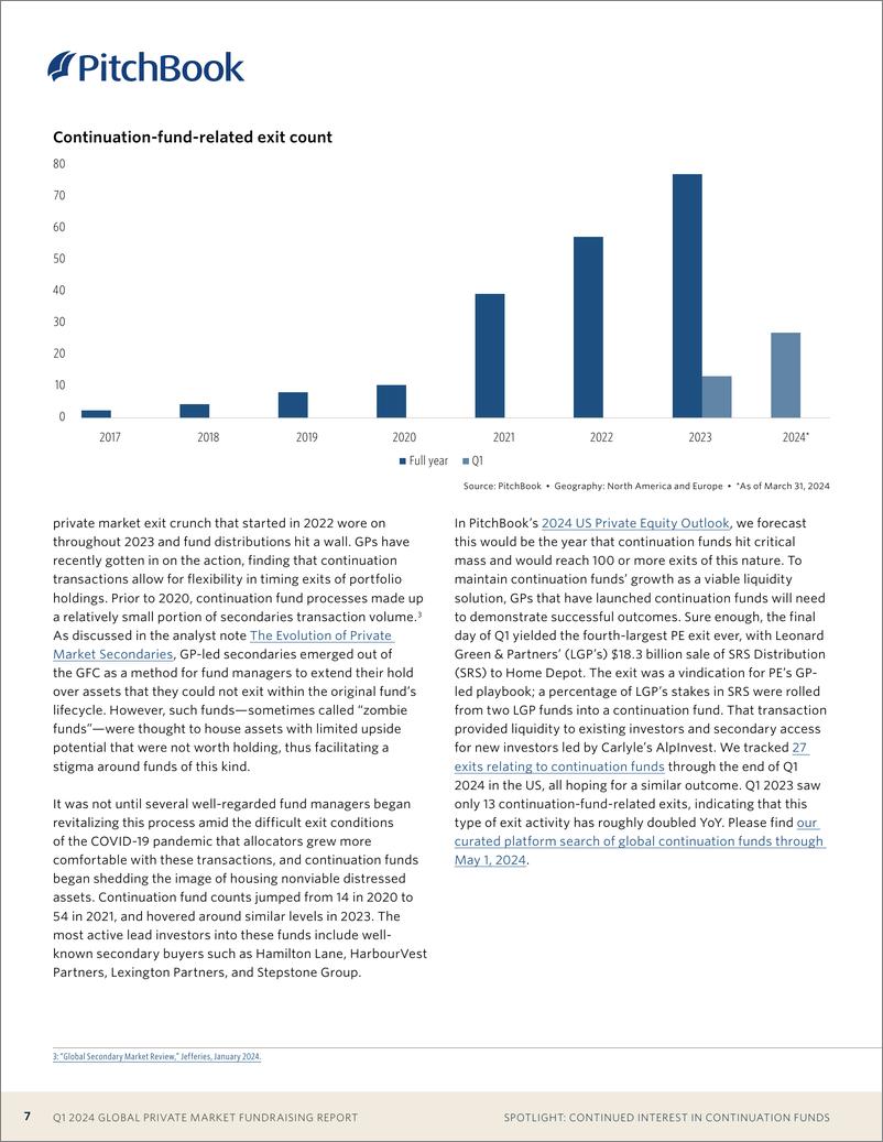 《PitchBook-2024年一季度全球私人市场筹资报告（英）-2024.5-28页》 - 第7页预览图