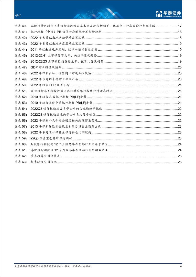 《银行业季度策略：十年复盘看银行价值重估-20221210-华泰证券-31页》 - 第5页预览图