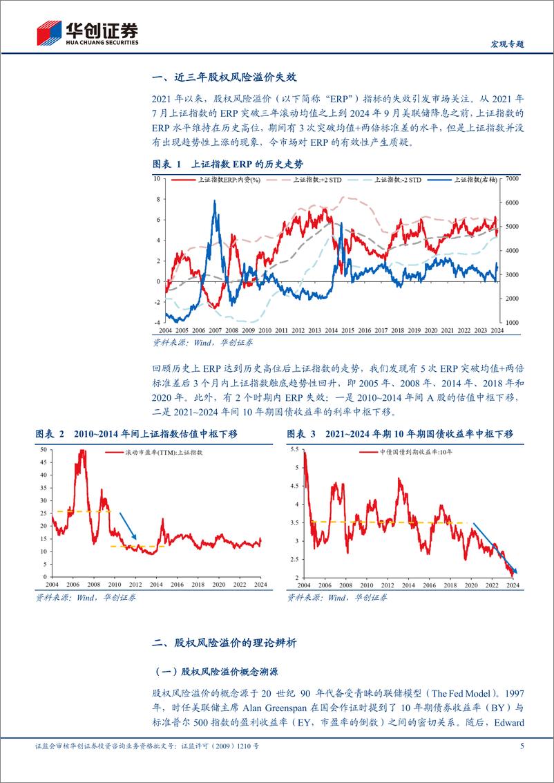 《【宏观专题】ERP还能用吗？-241204-华创证券-15页》 - 第6页预览图