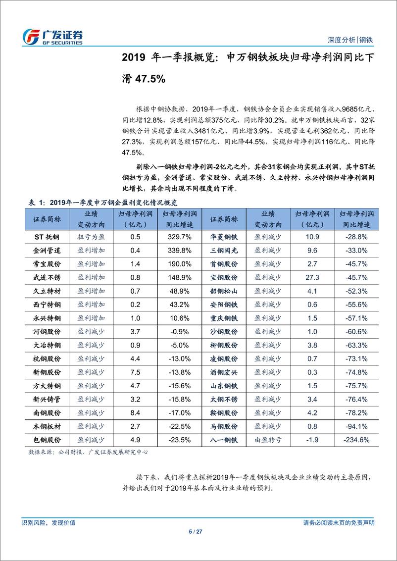 《钢铁行业财务分析系列之十四：2019Q1，盈利下滑但经营活动现金流及盈利质量改善，业绩表现分化-20190505-广发证券-27页》 - 第6页预览图