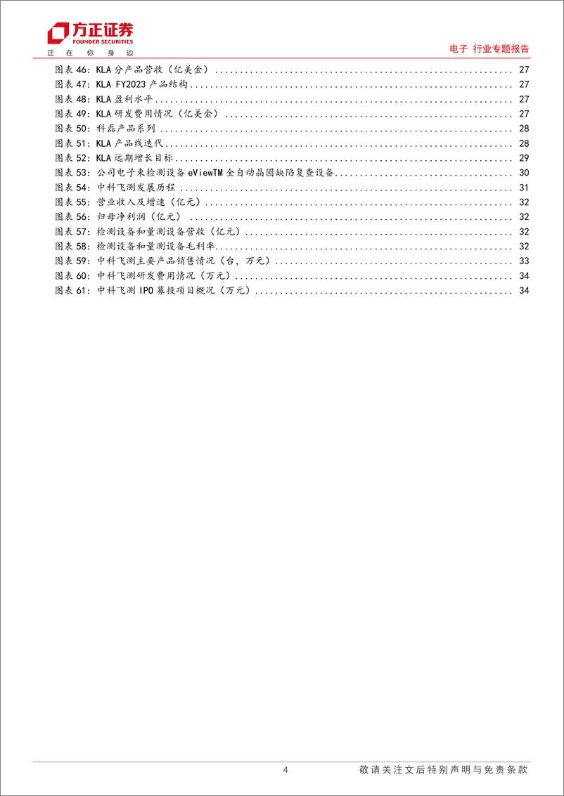 《电子行业专题报告：半导体设备系列，量测检测，国产化短板，替代潜力巨大-20230916-方正证券-35页》 - 第5页预览图