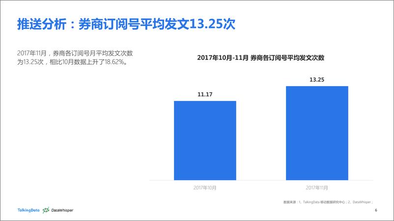 《TalkingData-2017年11月券商公众号洞察报1513066868170》 - 第6页预览图