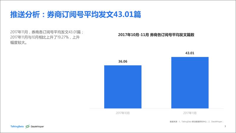 《TalkingData-2017年11月券商公众号洞察报1513066868170》 - 第7页预览图