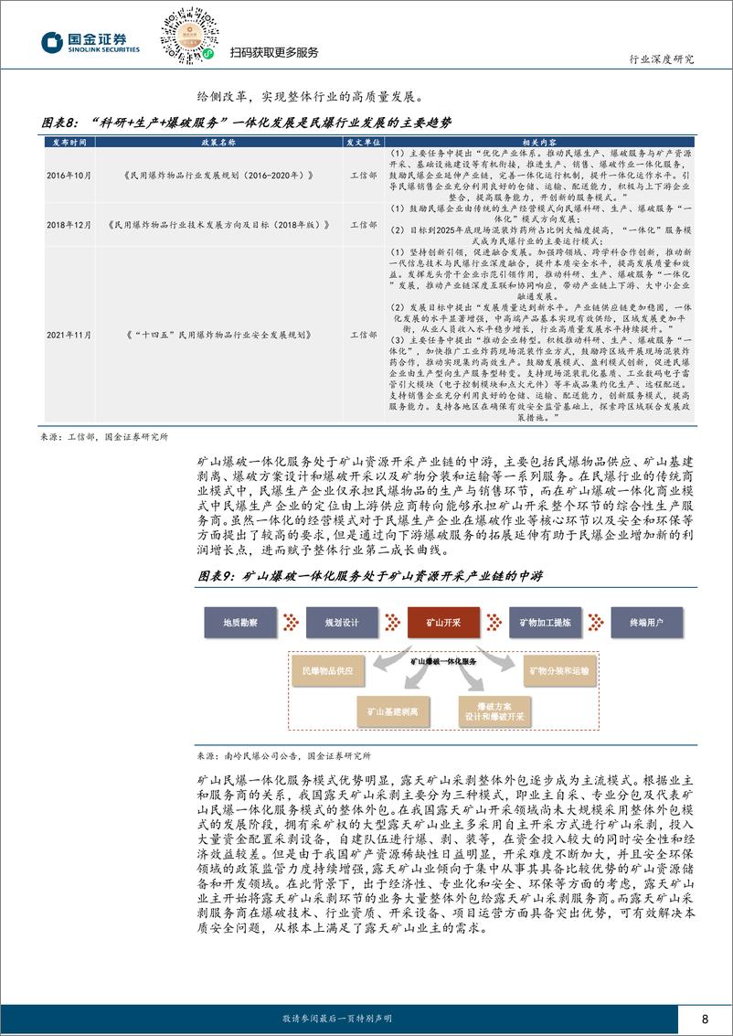 《基础化工行业民爆行业：政策驱动供需格局持续向好，龙头企业优势逐步凸显-240630-国金证券-33页》 - 第8页预览图