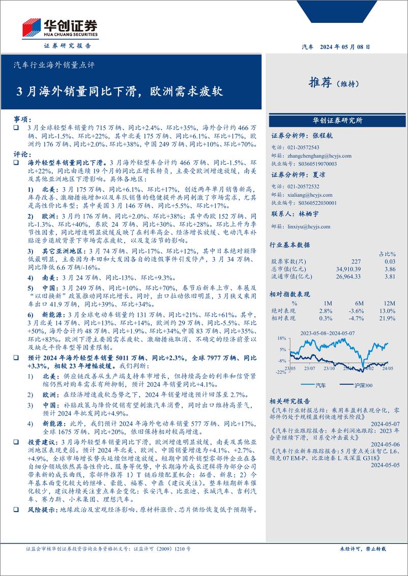 《汽车行业海外销量点评：3月海外销量同比下滑，欧洲需求疲软-240508-华创证券-14页》 - 第1页预览图