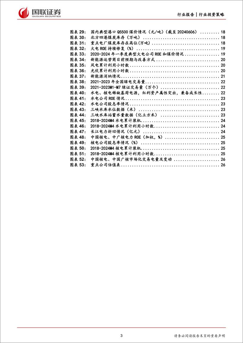 《电力行业2024年度中期投资策略：聚焦电改加速带来的电源升值机会-240629-国联证券-28页》 - 第3页预览图