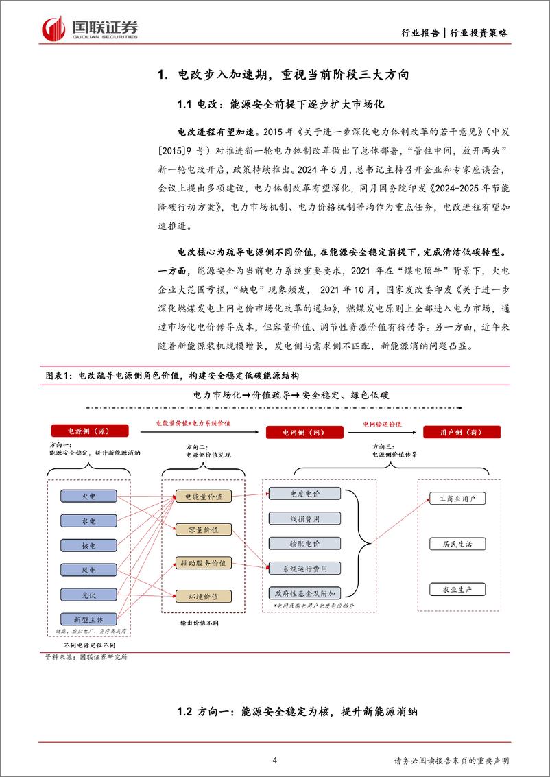 《电力行业2024年度中期投资策略：聚焦电改加速带来的电源升值机会-240629-国联证券-28页》 - 第4页预览图