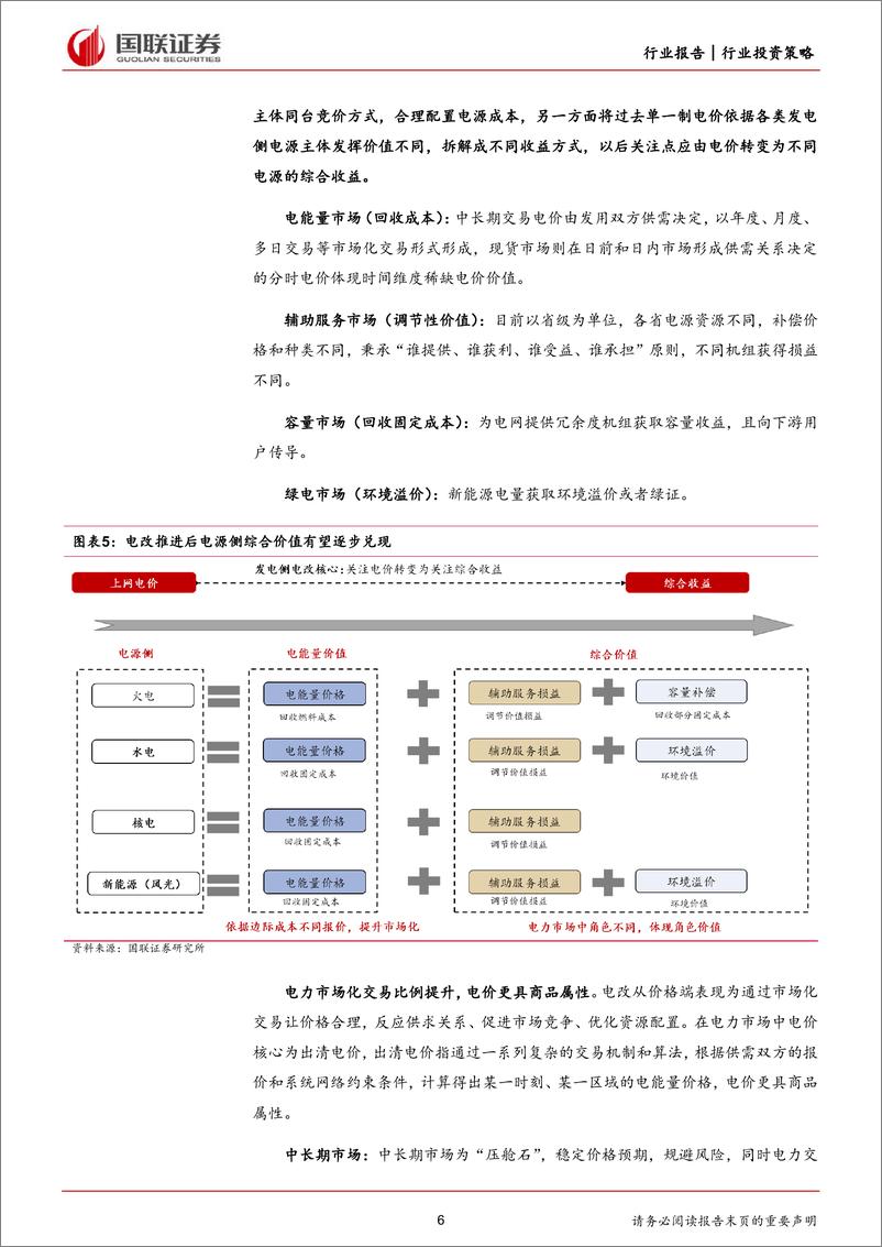 《电力行业2024年度中期投资策略：聚焦电改加速带来的电源升值机会-240629-国联证券-28页》 - 第6页预览图