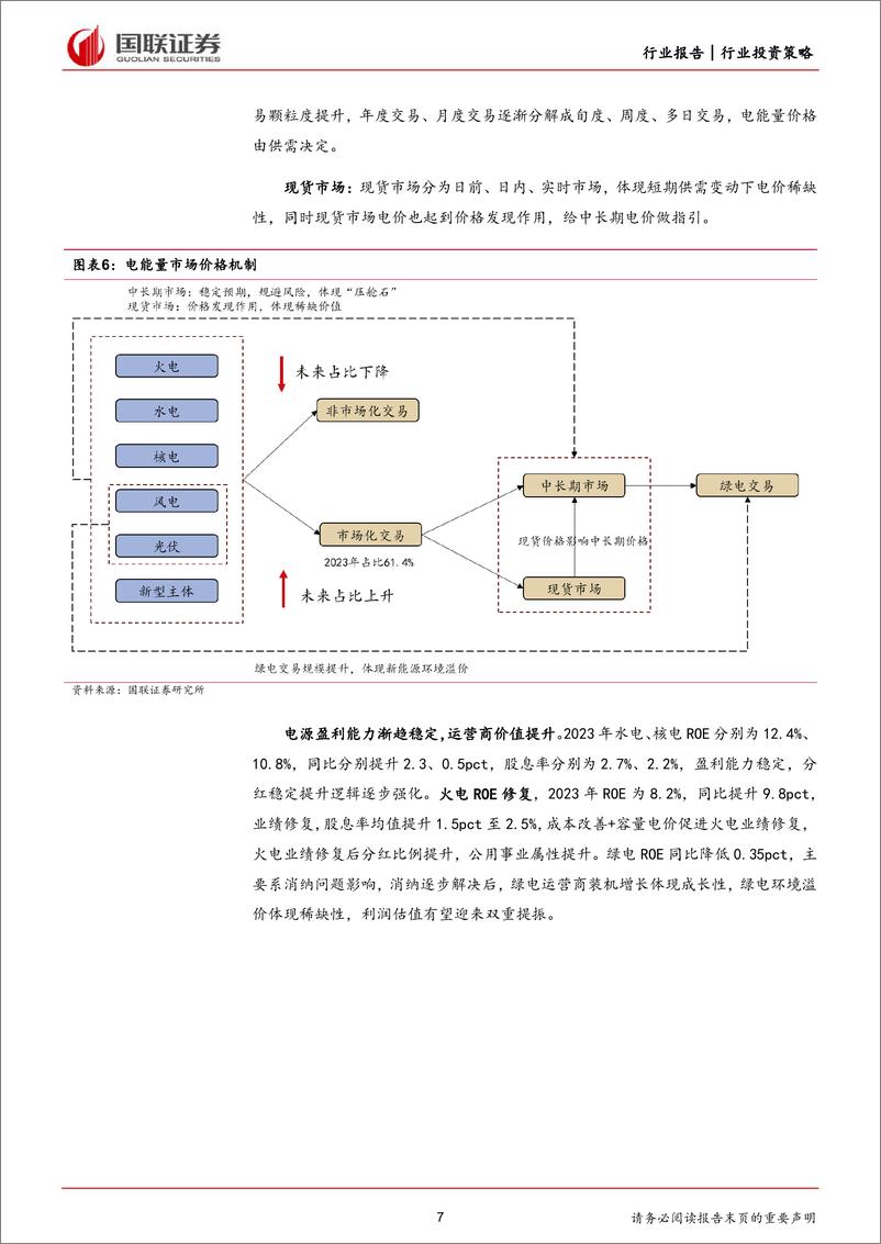 《电力行业2024年度中期投资策略：聚焦电改加速带来的电源升值机会-240629-国联证券-28页》 - 第7页预览图