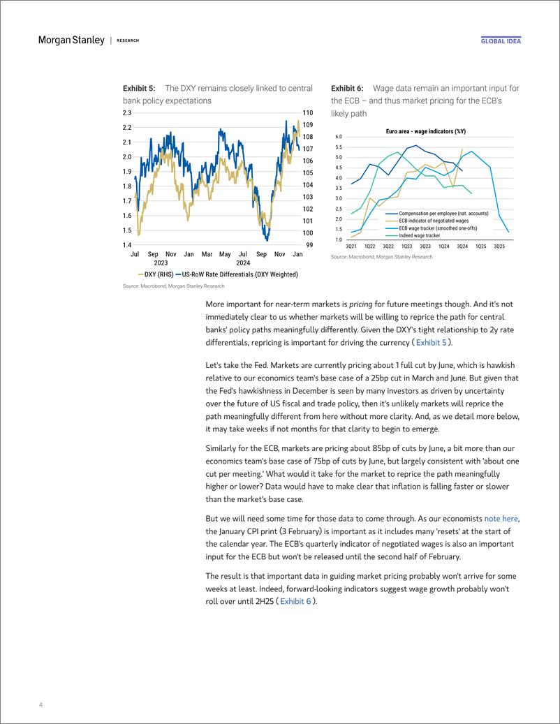 《Morgan Stanley Fixed-G10 FX Strategy Fashionably Early-112672586》 - 第4页预览图