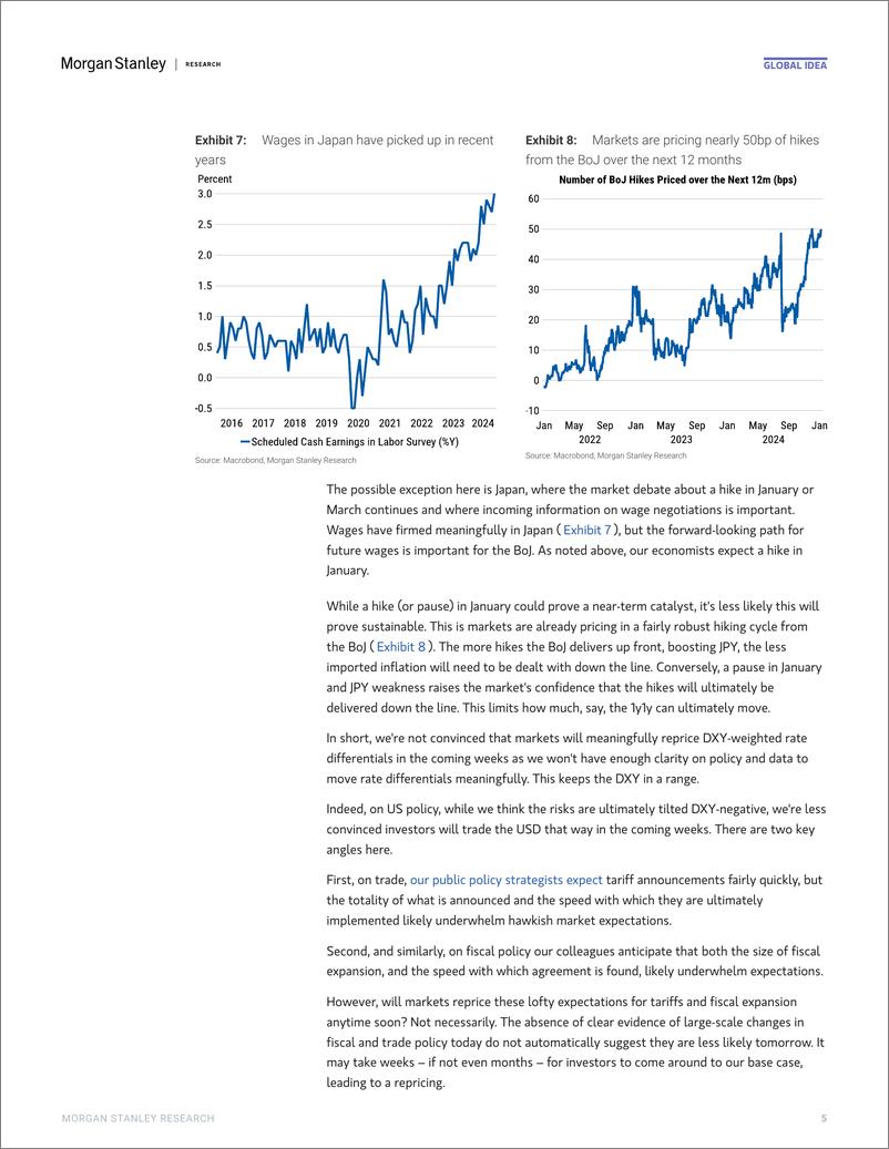 《Morgan Stanley Fixed-G10 FX Strategy Fashionably Early-112672586》 - 第5页预览图