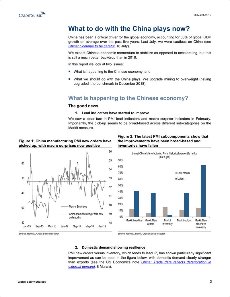 《瑞信-全球-股票策略-全球股票策略：中国经济及其相关-2019.3.26-61页》 - 第4页预览图