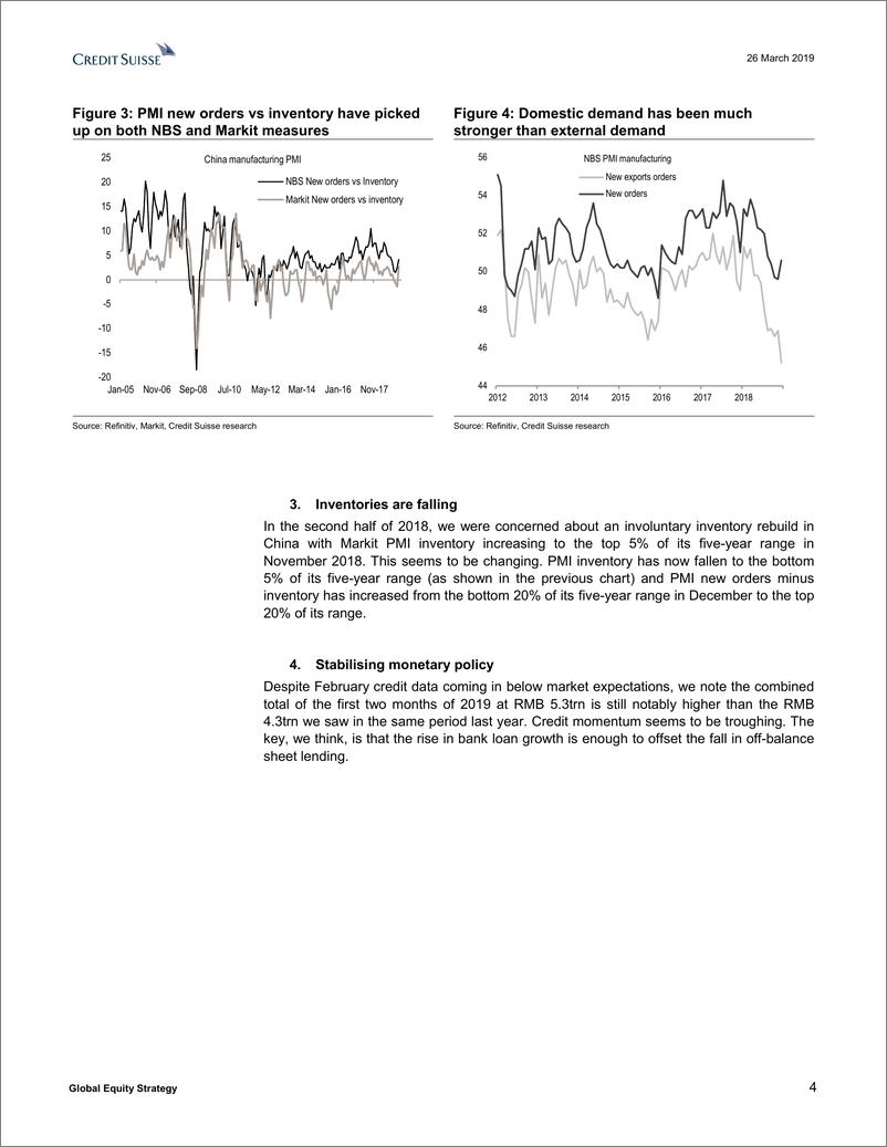 《瑞信-全球-股票策略-全球股票策略：中国经济及其相关-2019.3.26-61页》 - 第5页预览图