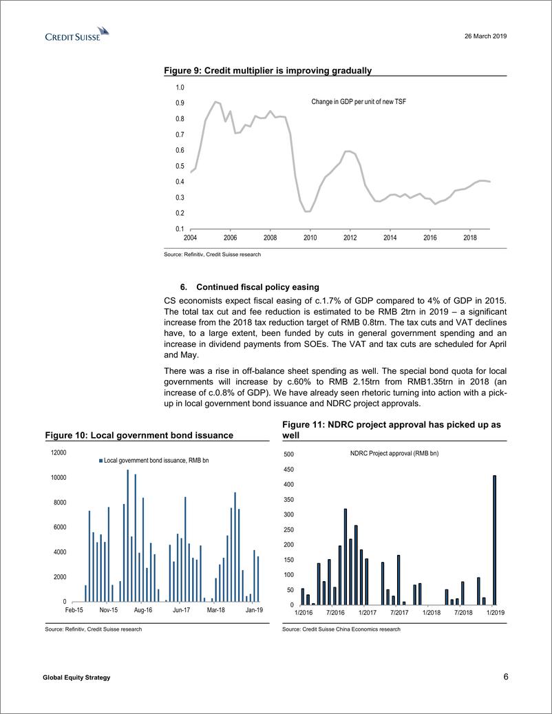 《瑞信-全球-股票策略-全球股票策略：中国经济及其相关-2019.3.26-61页》 - 第7页预览图