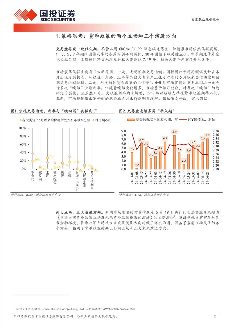 《固定收益策略报告：货币政策的两个立场和三个演进方向-240623-国投证券-10页》 - 第2页预览图