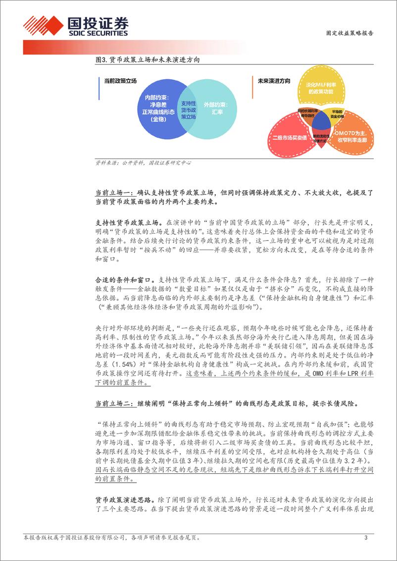 《固定收益策略报告：货币政策的两个立场和三个演进方向-240623-国投证券-10页》 - 第3页预览图