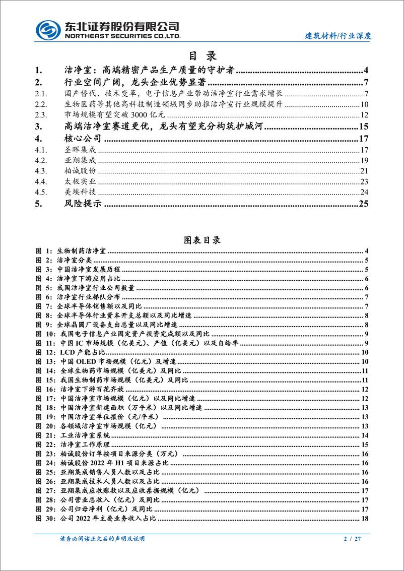 《洁净室工程行业深度报告：优质赛道方兴未艾，龙头企业强者恒强-20230621-东北证券-27页》 - 第3页预览图