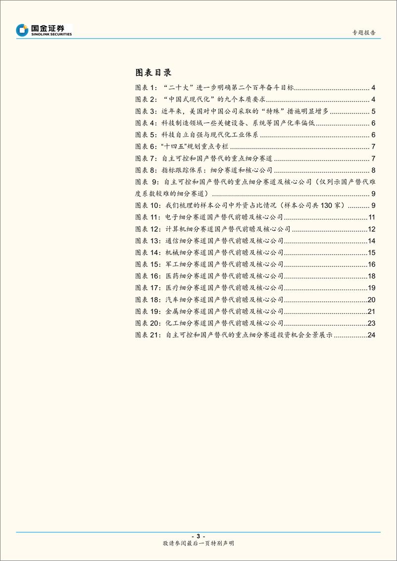 《自主可控系列报告：自主可控和国产替代全景图-20221030-国金证券-26页》 - 第4页预览图