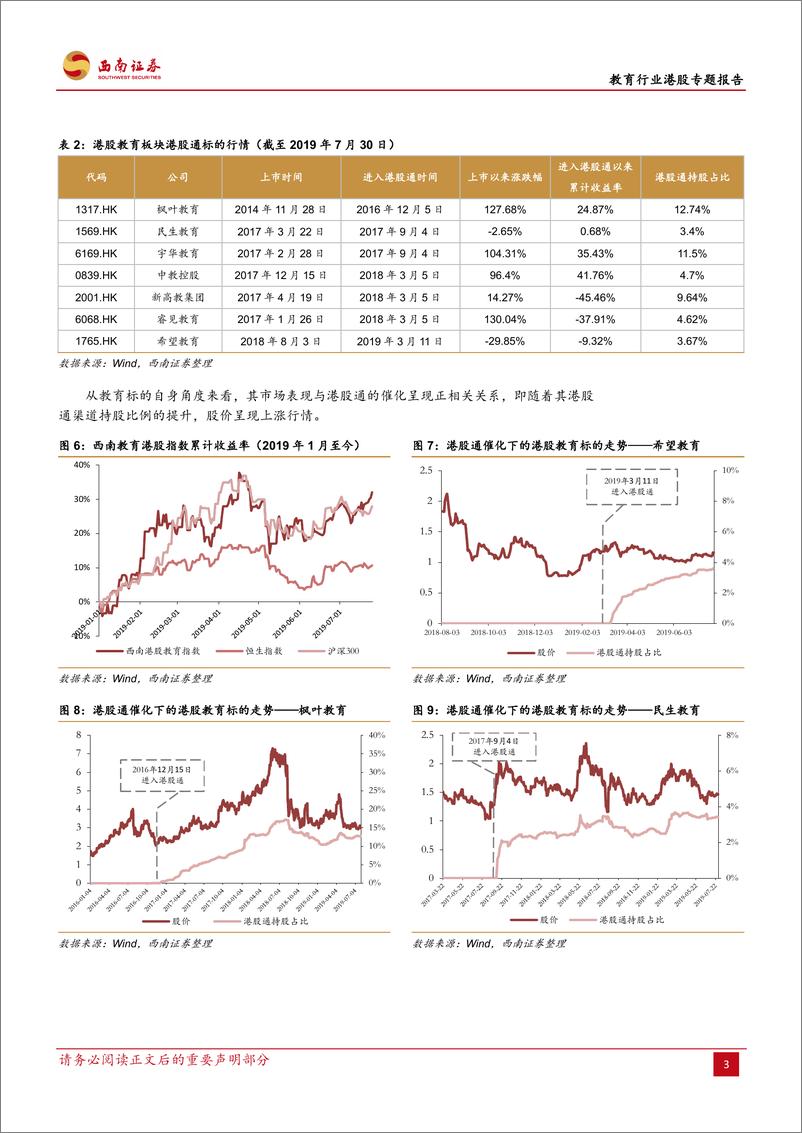 《教育行业港股专题报告：港股通催化升温，新晋标的有望价值重估-20190731-西南证券-31页》 - 第7页预览图