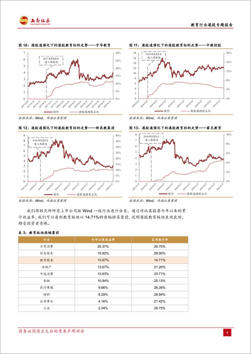 《教育行业港股专题报告：港股通催化升温，新晋标的有望价值重估-20190731-西南证券-31页》 - 第8页预览图