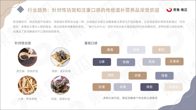 《传统滋补营养品2022Q1社媒电商营销分析报告-果集·集瓜》 - 第8页预览图