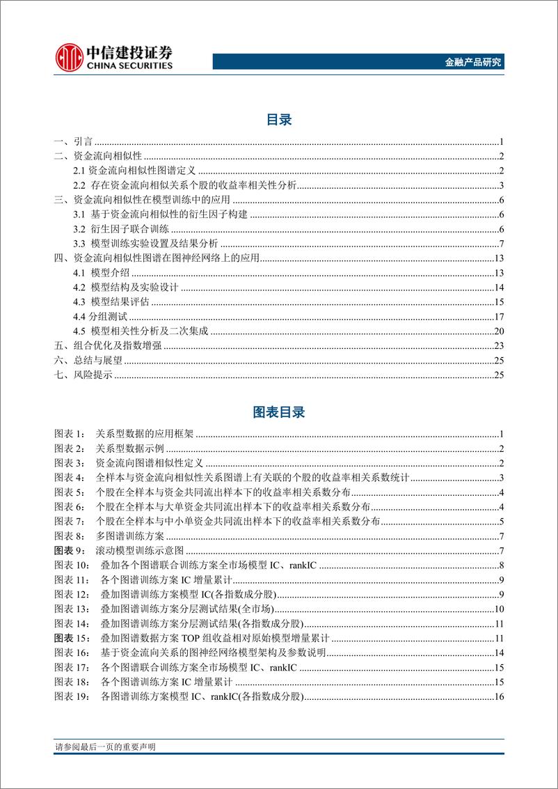 《金融产品深度：资金流向相似性图谱与图神经网络-20230715-中信建投-30页》 - 第3页预览图