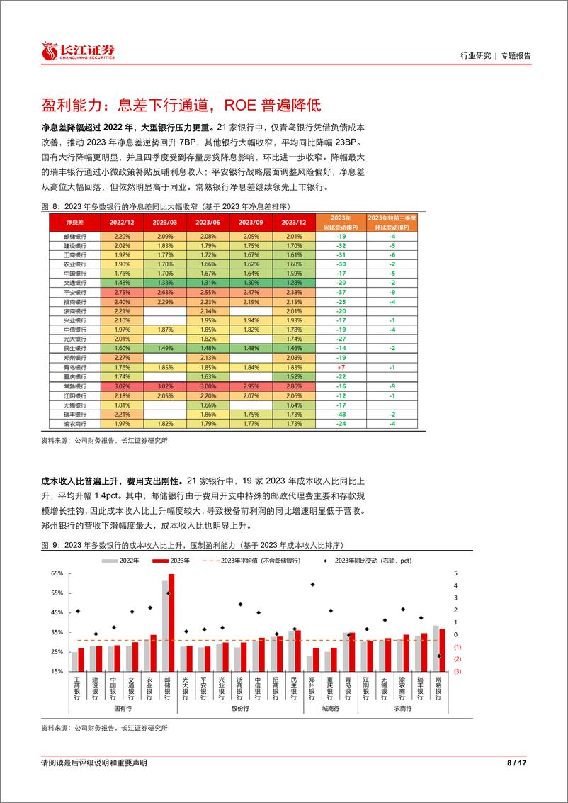 《银行业红利银行时代系列六：高股息银行年报有哪些要点？-240408-长江证券-17页》 - 第8页预览图