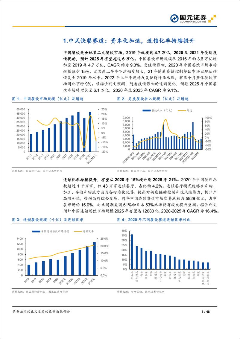 《中式快餐行业深度报告：资本化加速，龙头崛起-20220713-国元证券-48页》 - 第6页预览图