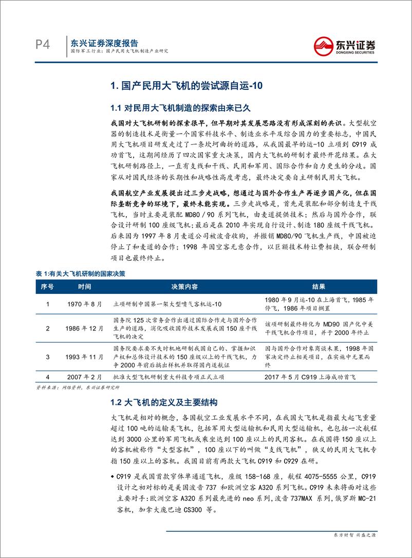 《国防军工行业：国产民用大飞机制造产业研究-20190508-东兴证券-17页》 - 第5页预览图