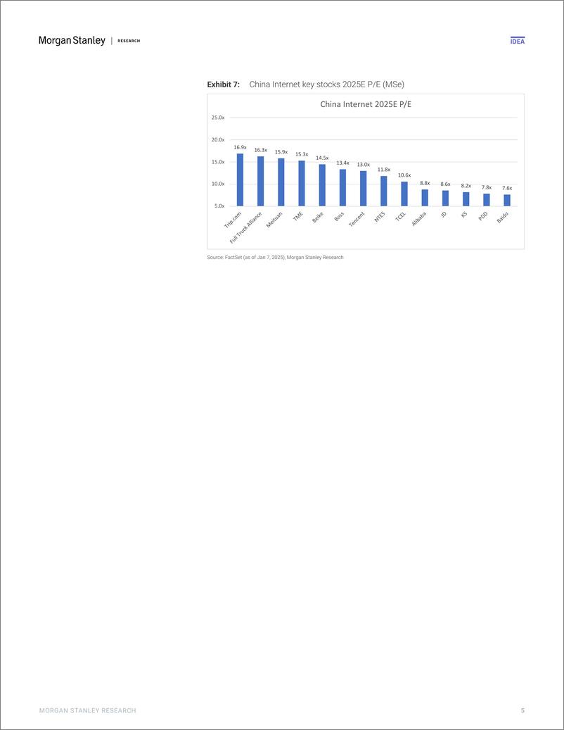 《Morgan Stanley-China Internet 2025 Outlook A Year of Uncertainties-112681189》 - 第5页预览图