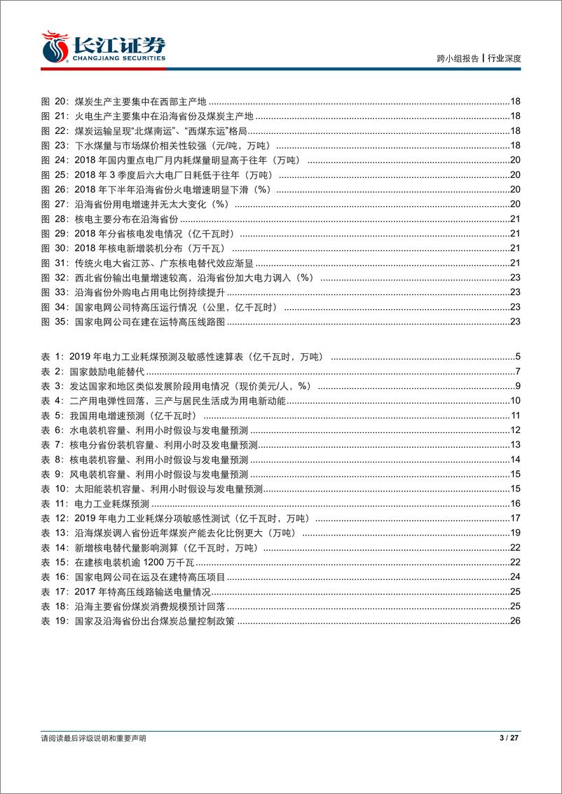 《能源行业：新能源来袭，电煤路在何方？-20190403-长江证券-27页》 - 第4页预览图